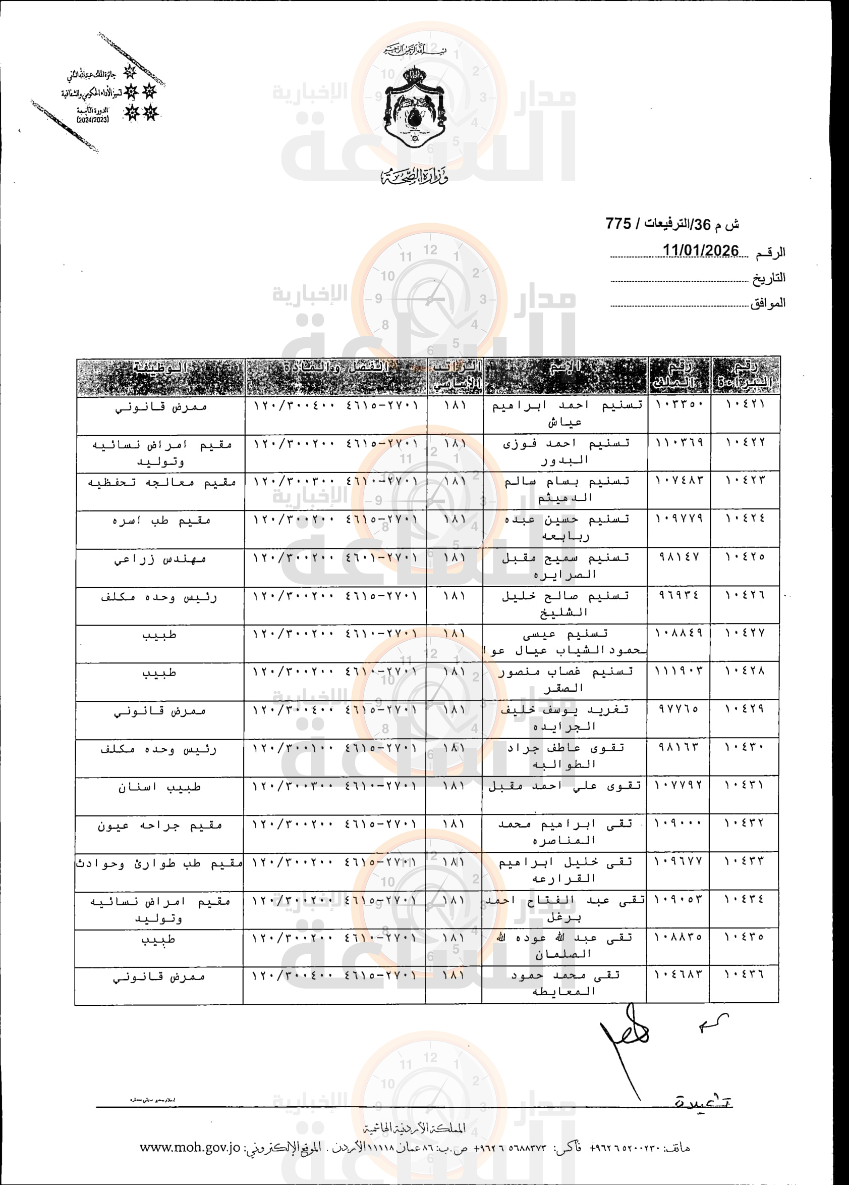 Madar Al-Saa Images 0.9511862412039747
