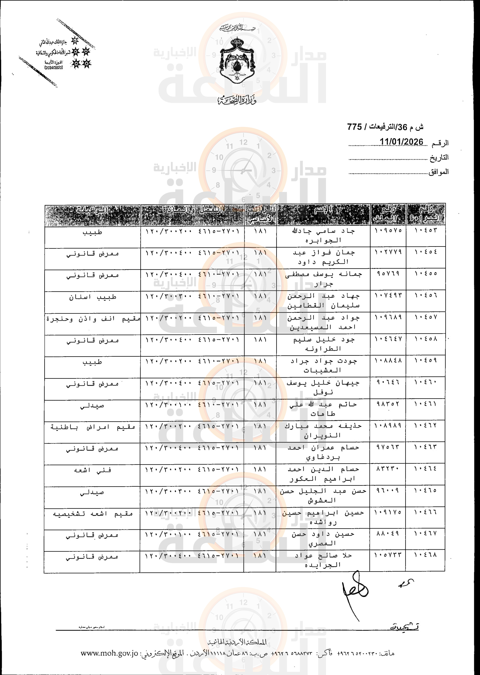 Madar Al-Saa Images 0.9818222361219449