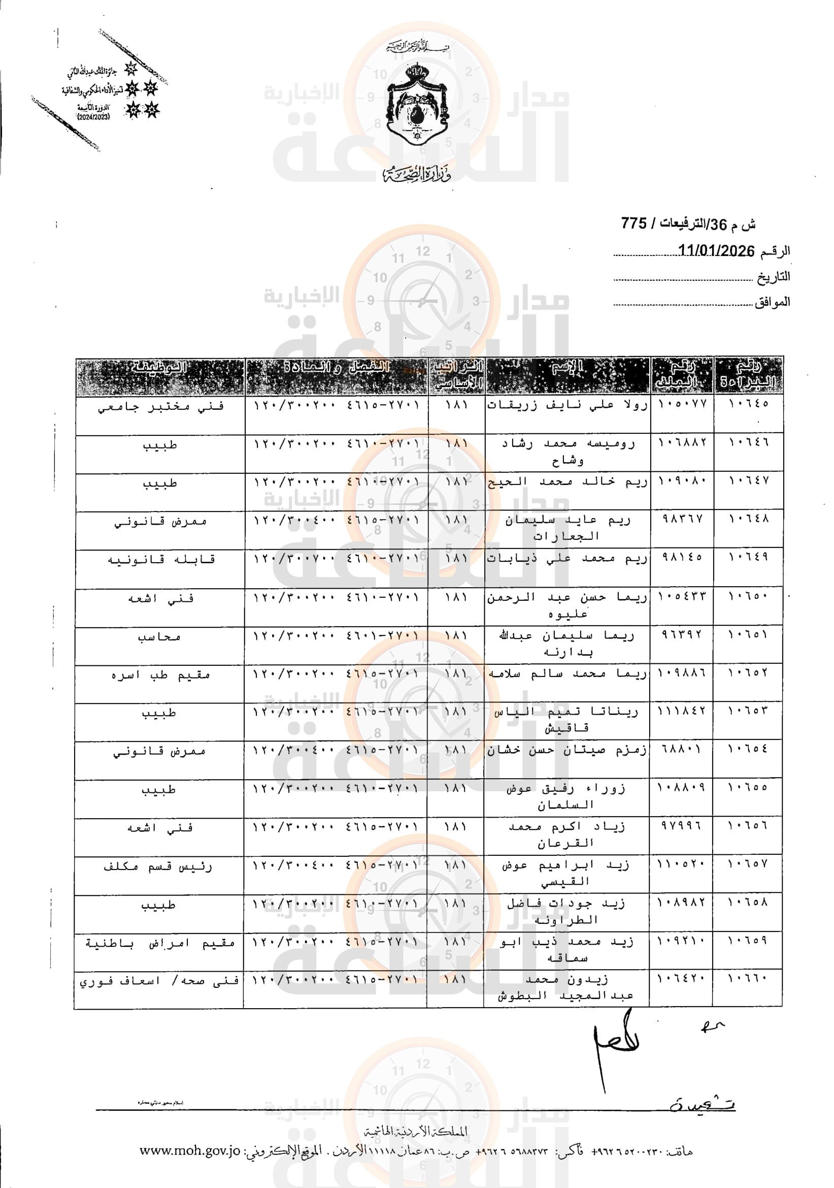 Madar Al-Saa Images 0.8392853828916594