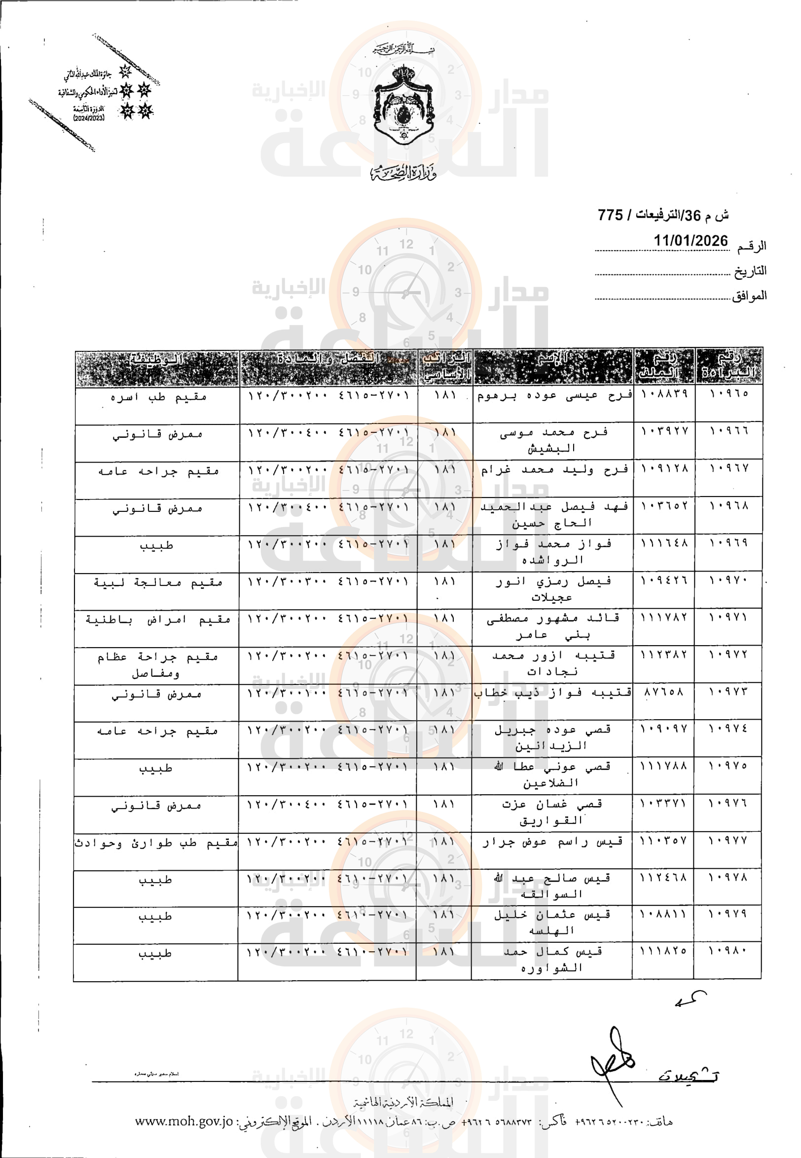 Madar Al-Saa Images 0.7890309315481773