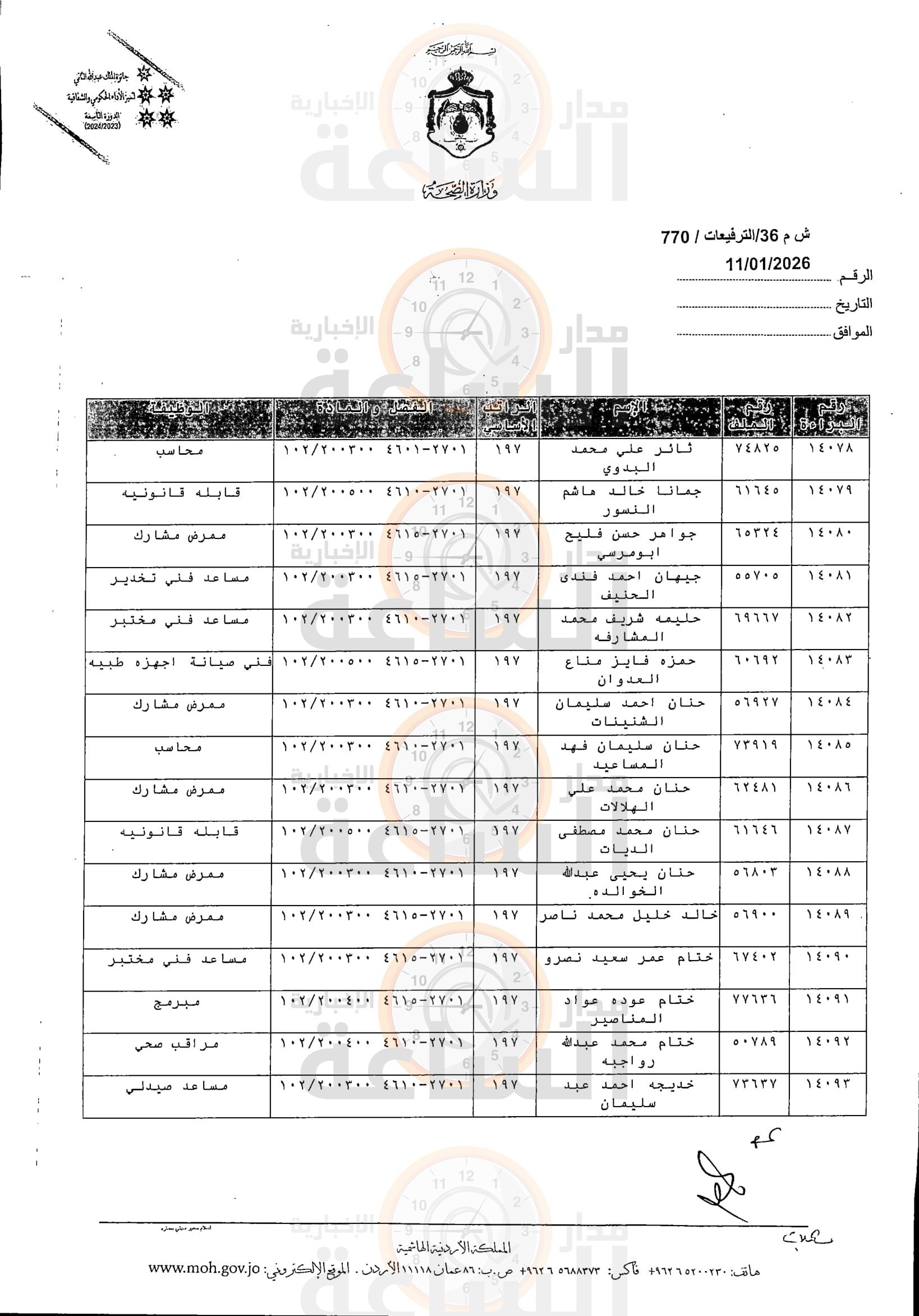 Madar Al-Saa Images 0.9001759892916921