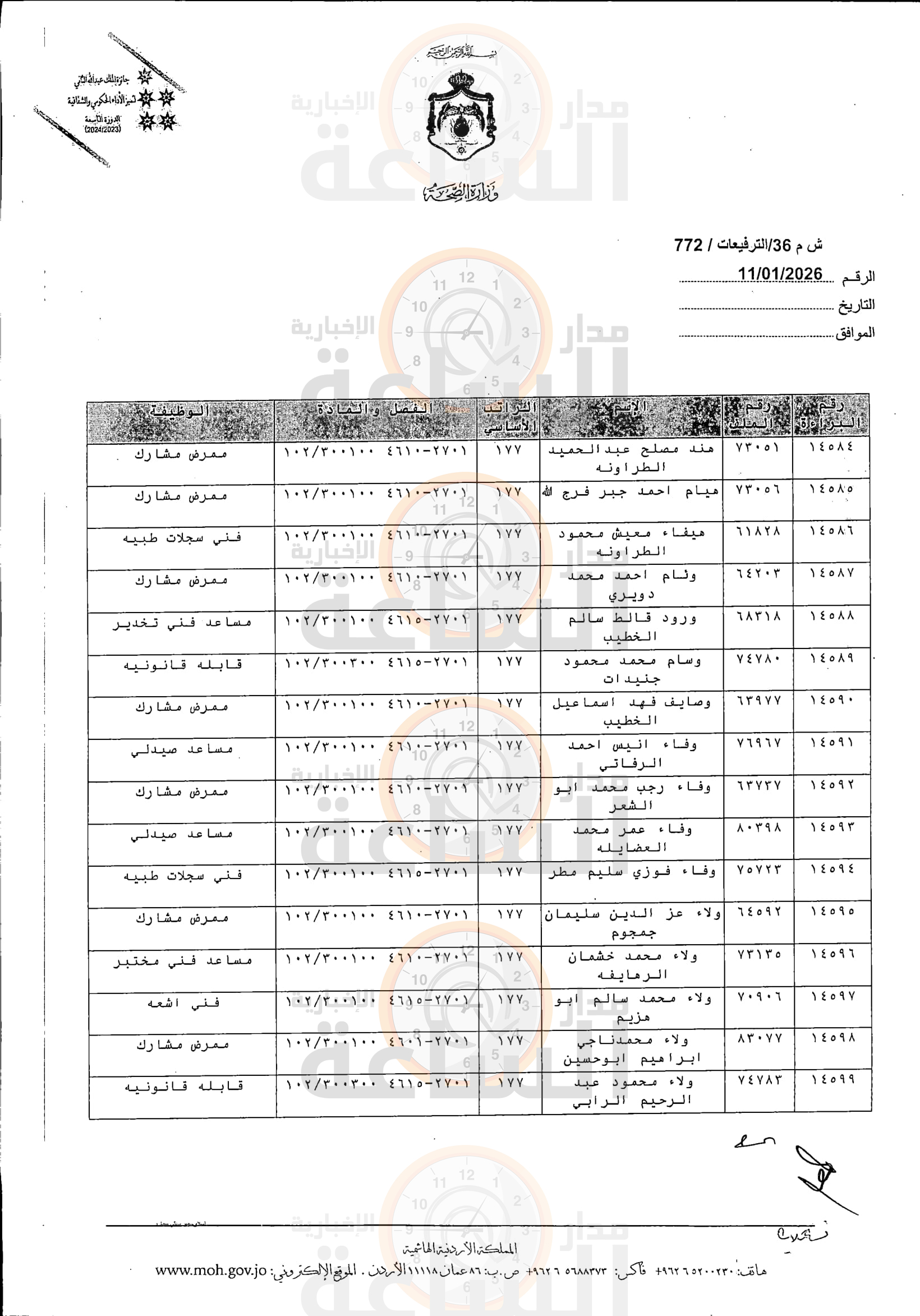 Madar Al-Saa Images 0.38217766266695075