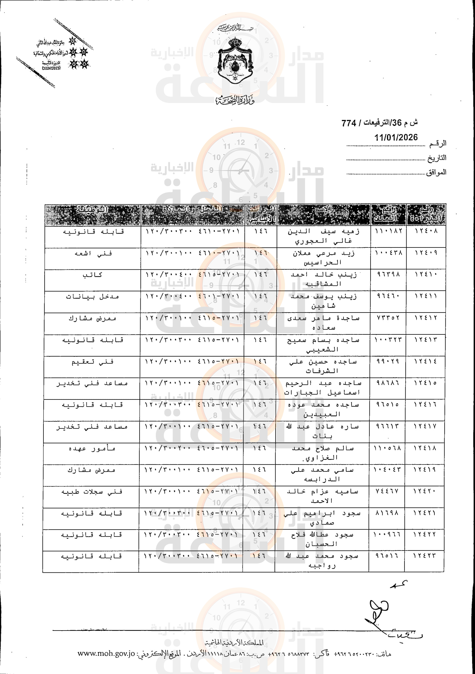 Madar Al-Saa Images 0.8595420176736726