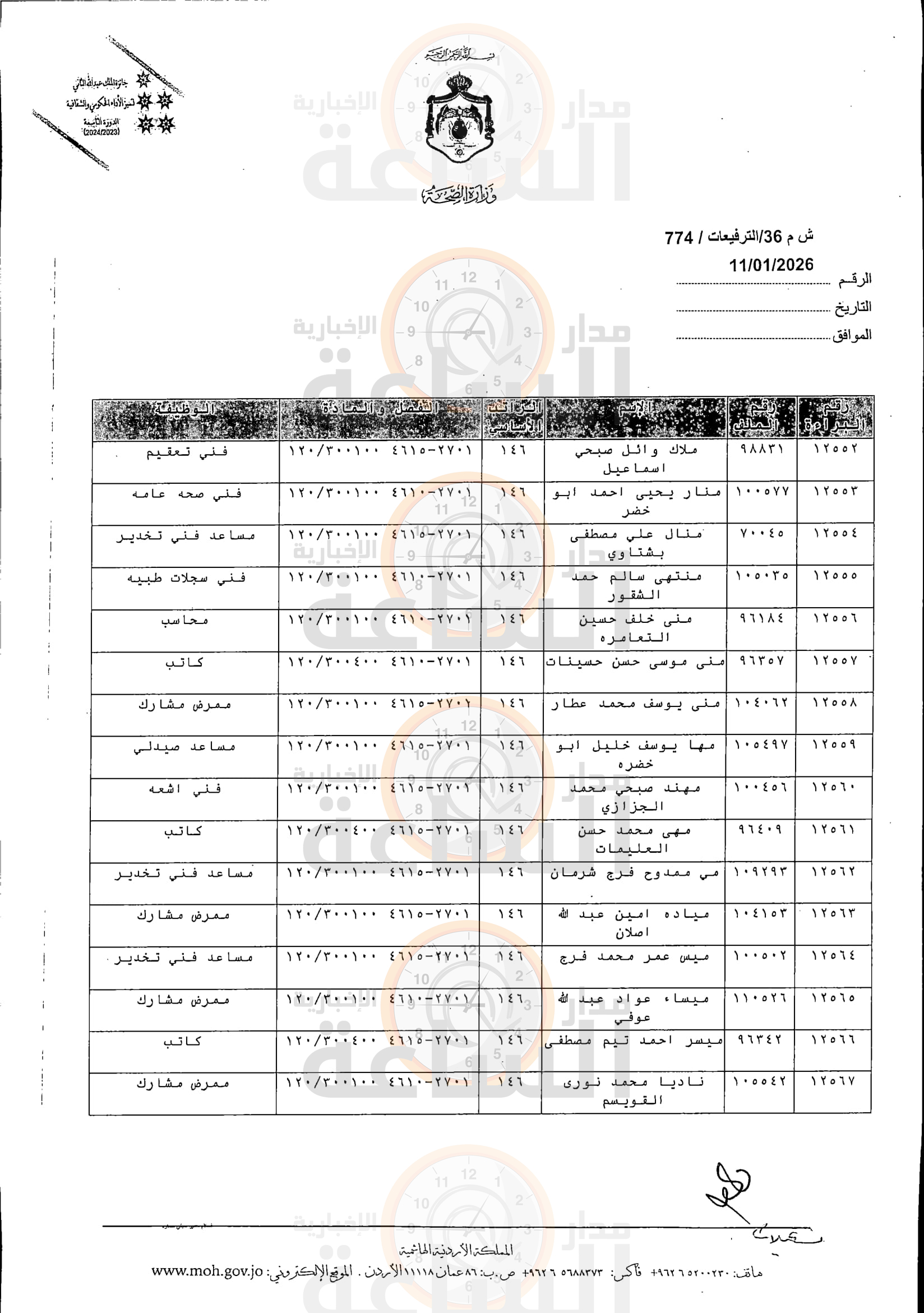 Madar Al-Saa Images 0.9397140983222181