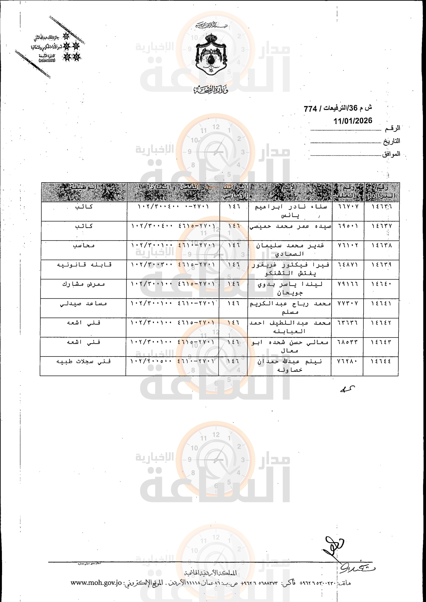 Madar Al-Saa Images 0.8170475516943959