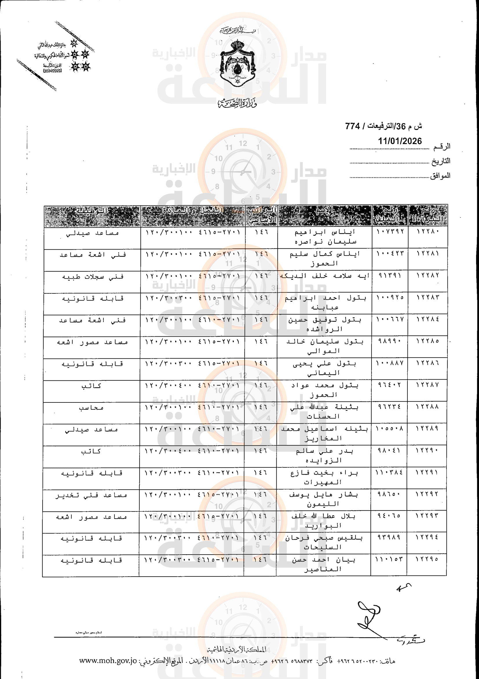 Madar Al-Saa Images 0.41485752669325127