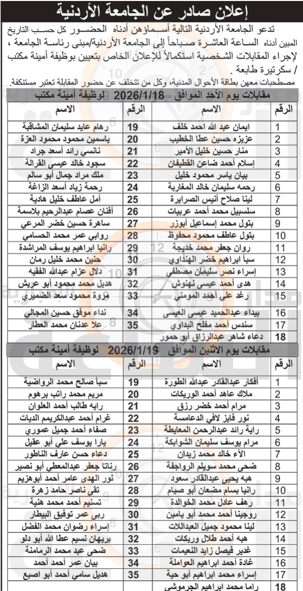 Madar Al-Saa Images 0.6112145060741961