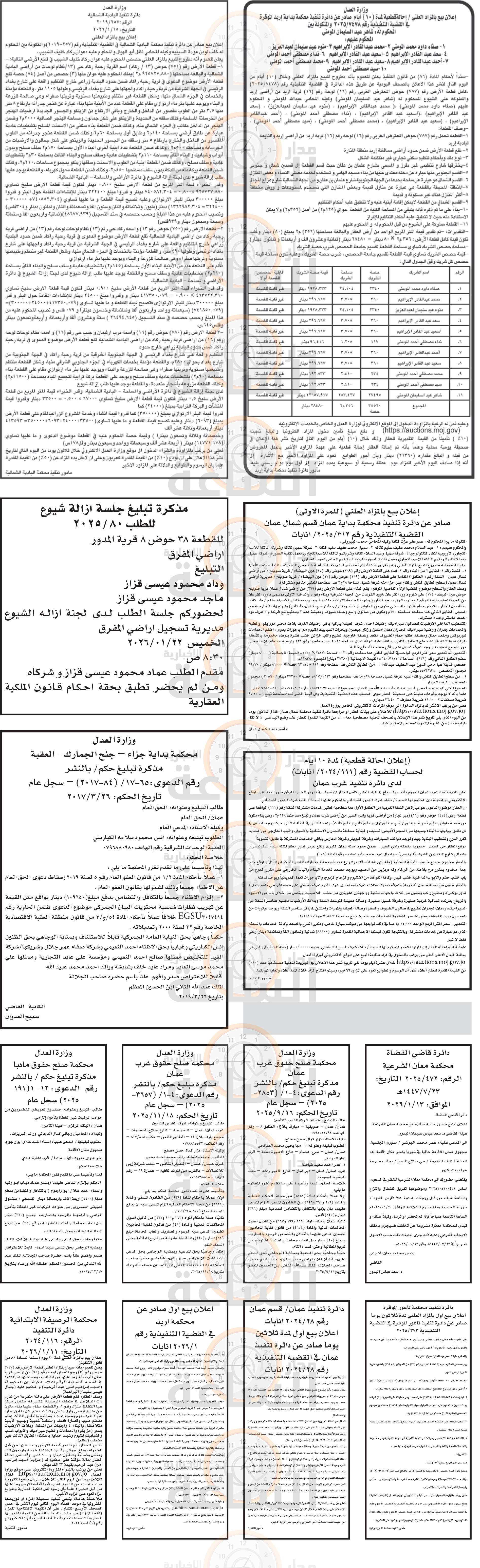 Madar Al-Saa Images 0.5757773590875668