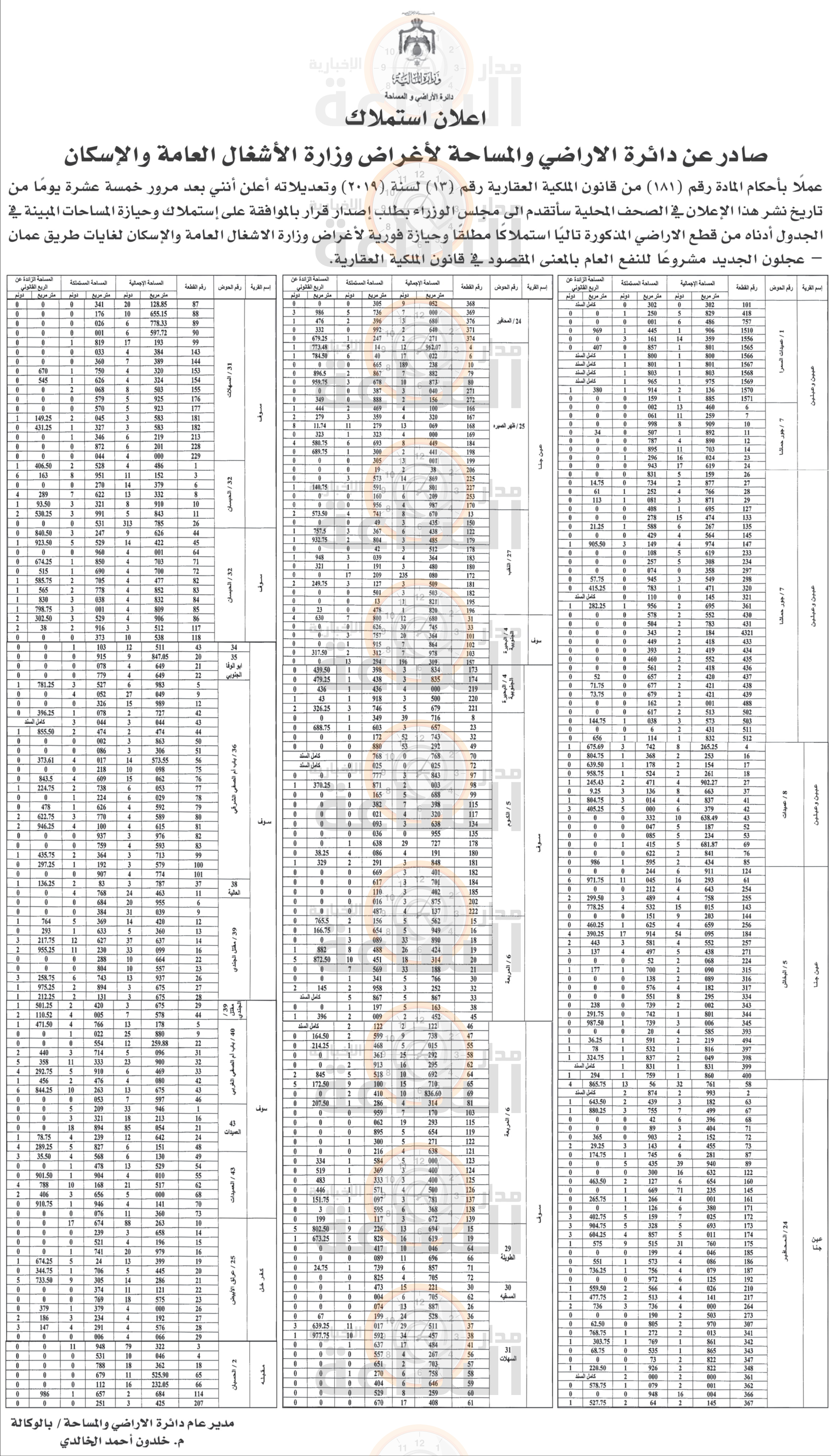 Madar Al-Saa Images 0.6872036843905388