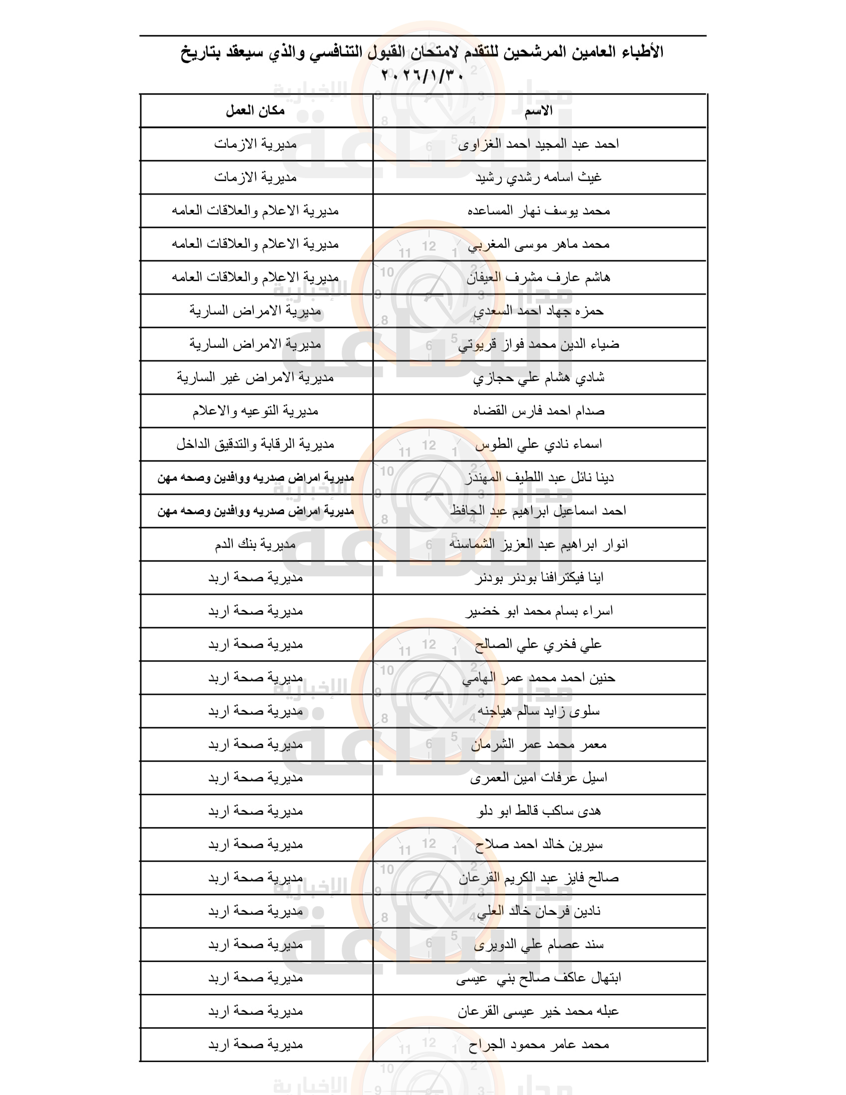 Madar Al-Saa Images 0.5099567814914309