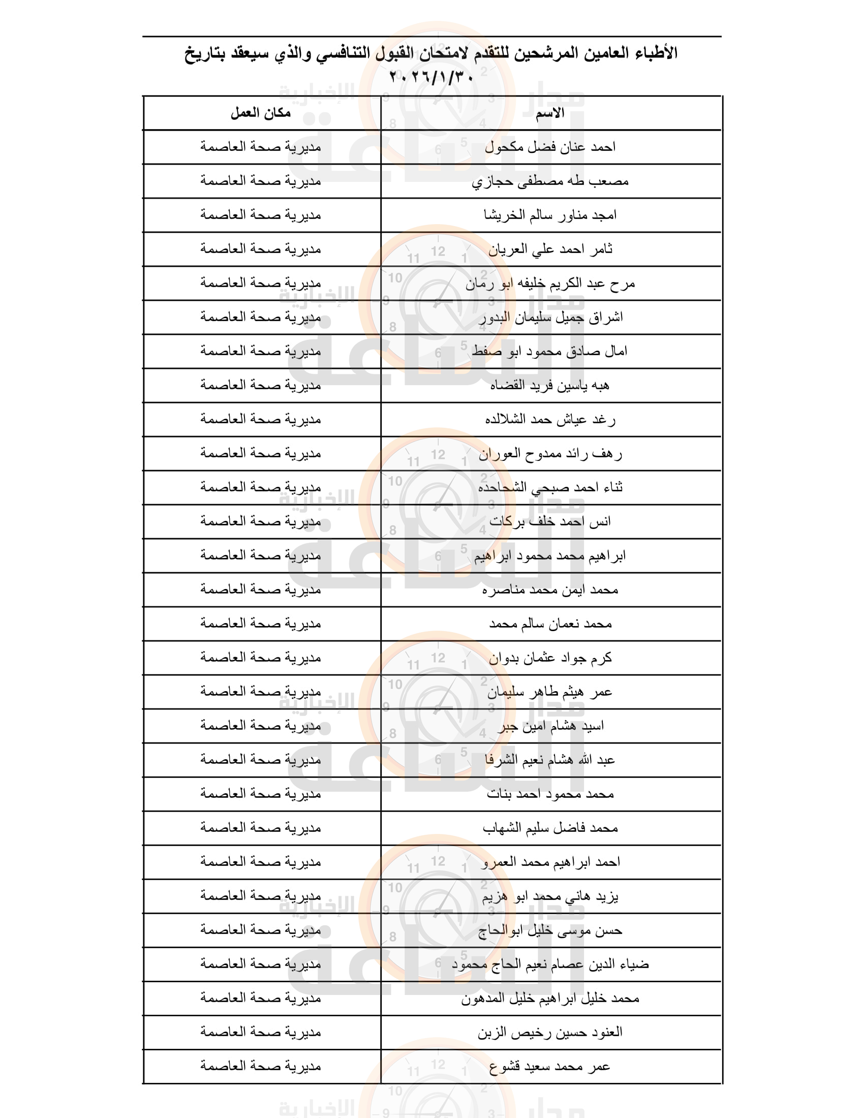 Madar Al-Saa Images 0.4155336239445937