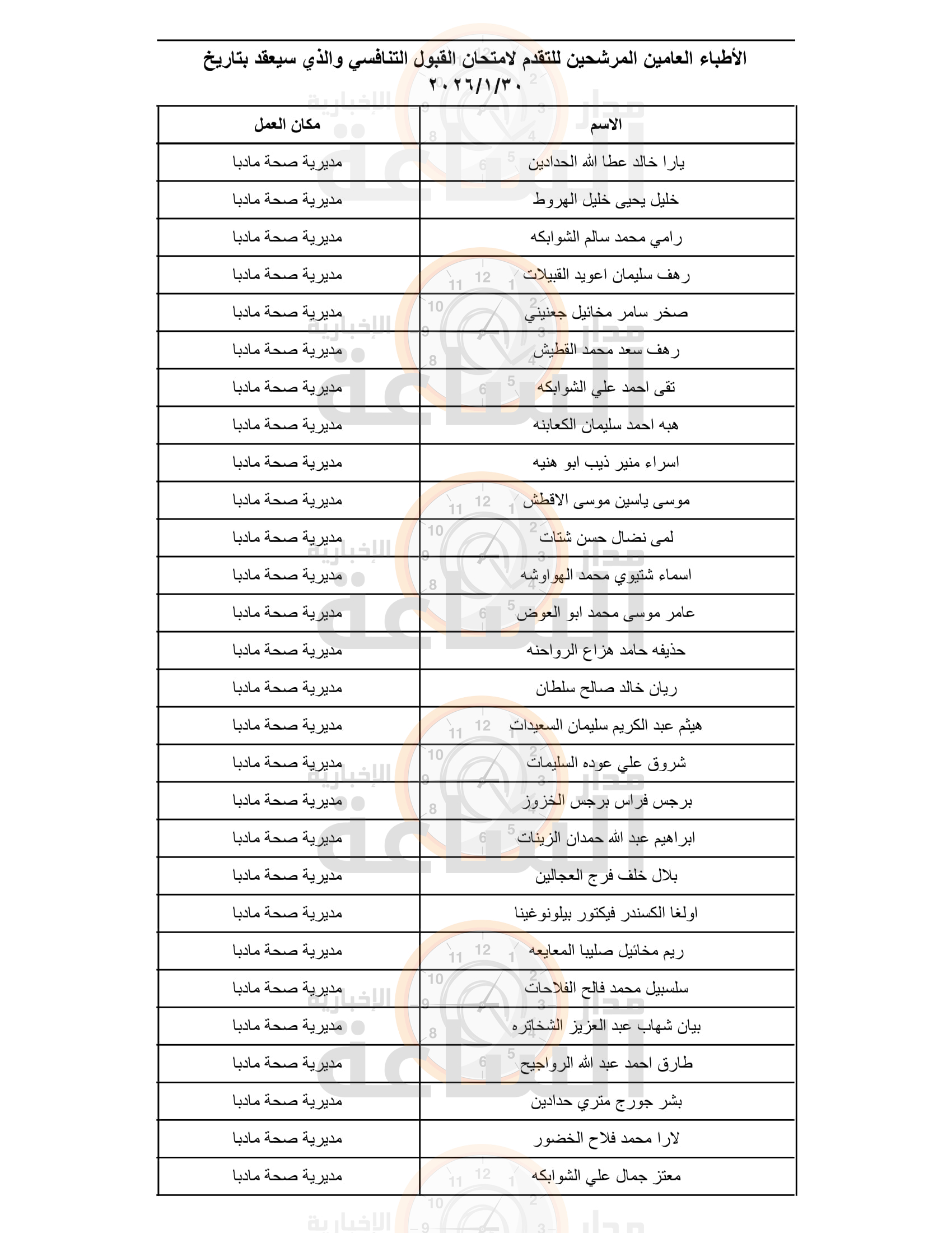 Madar Al-Saa Images 0.3393025968063964