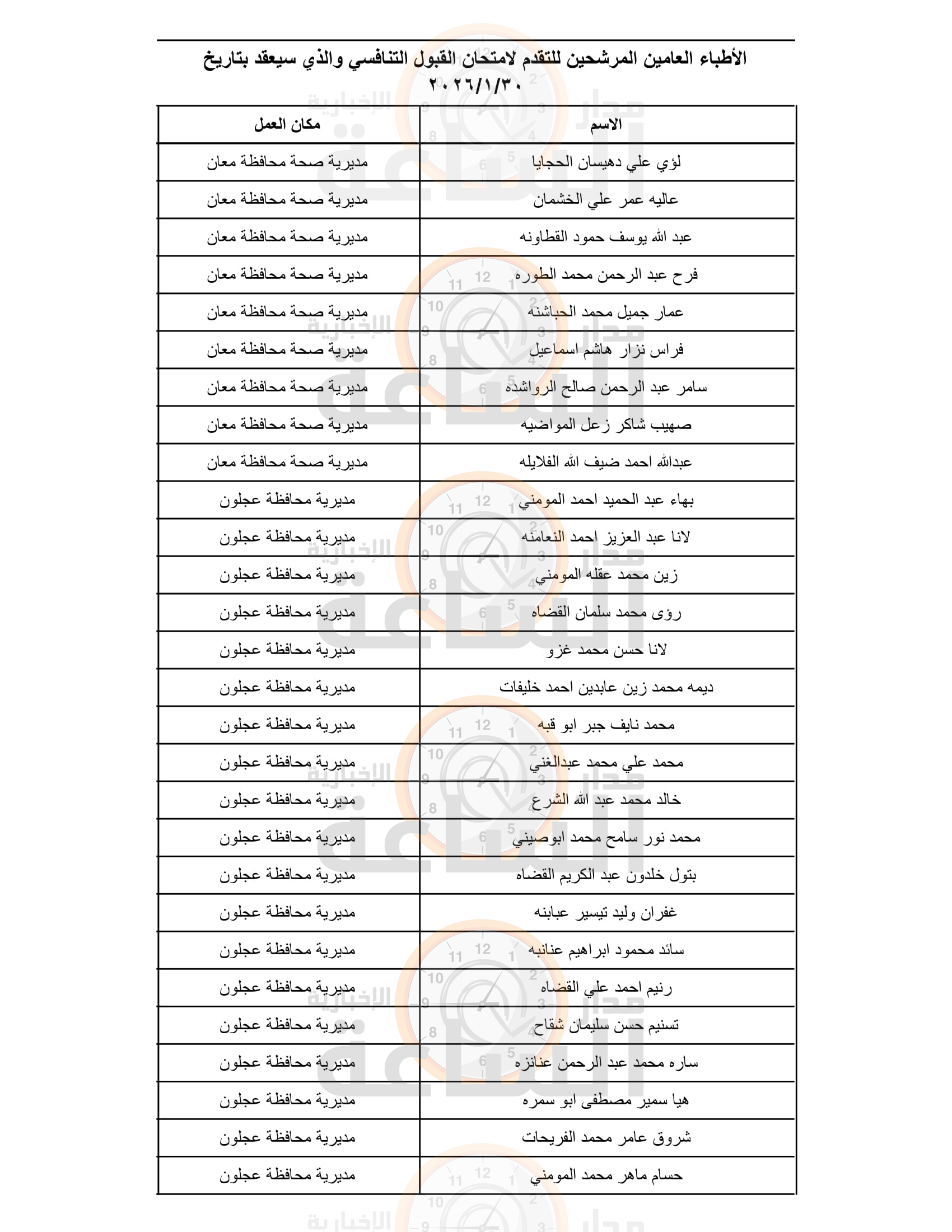 Madar Al-Saa Images 0.1349694039349596