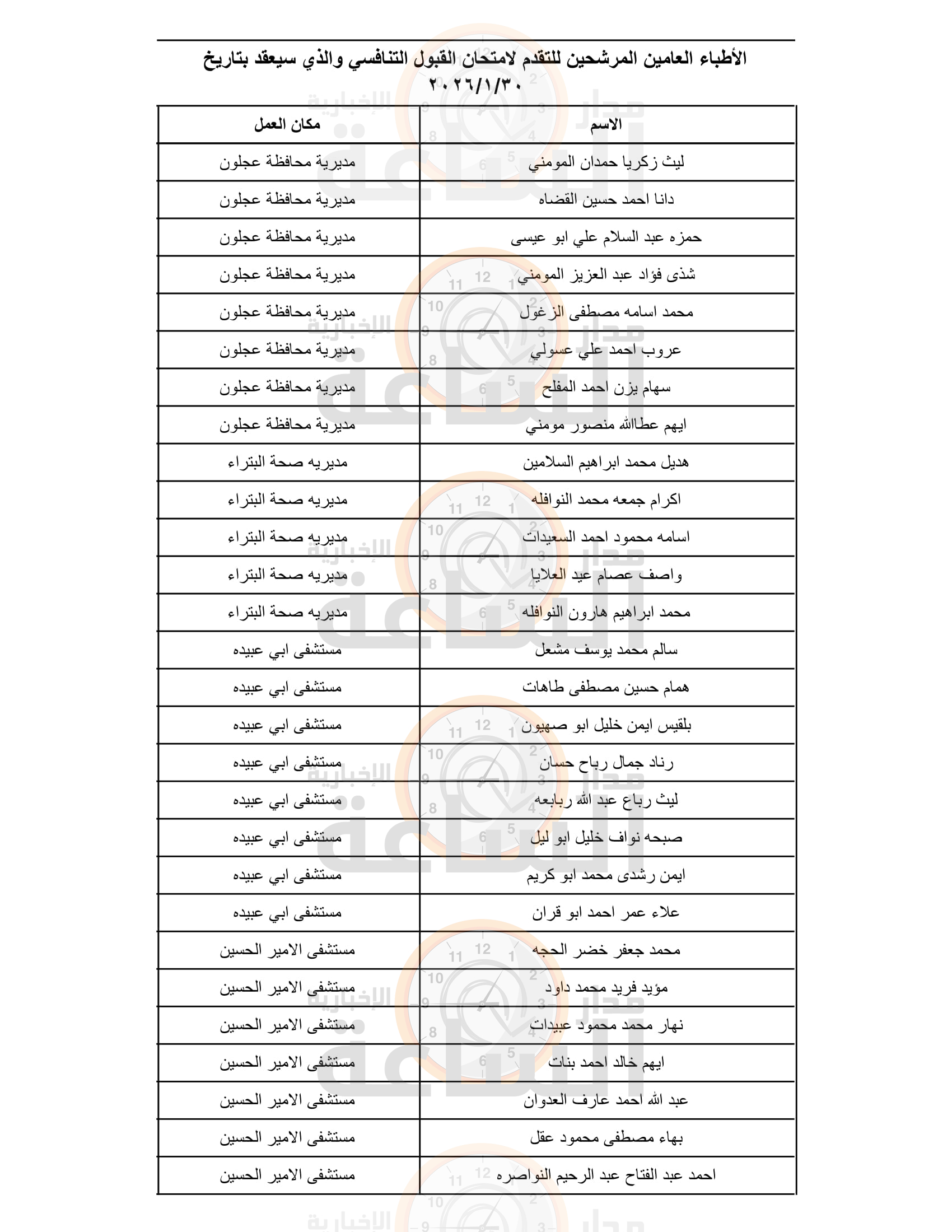 Madar Al-Saa Images 0.47540540821290944