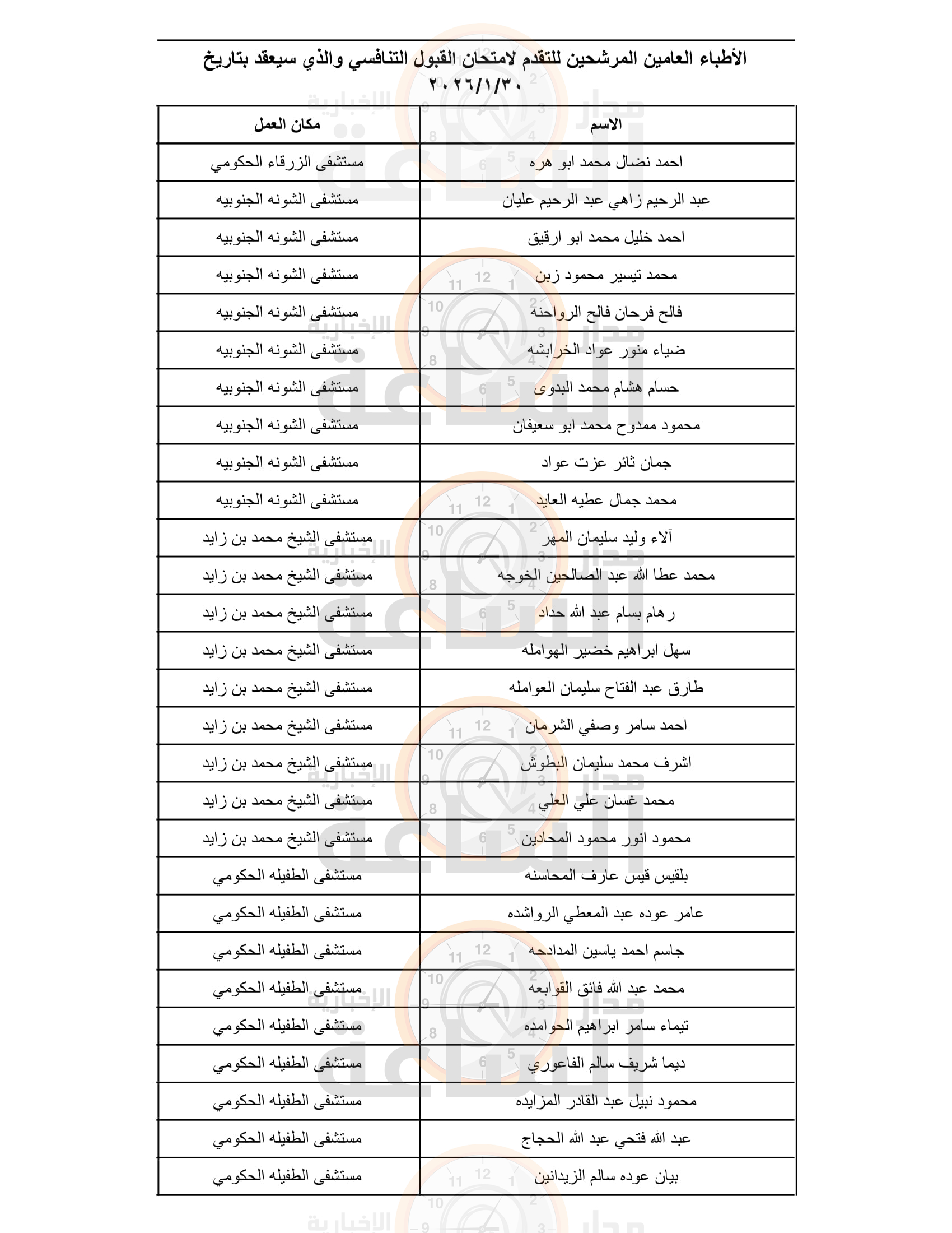 Madar Al-Saa Images 0.16860466851261047