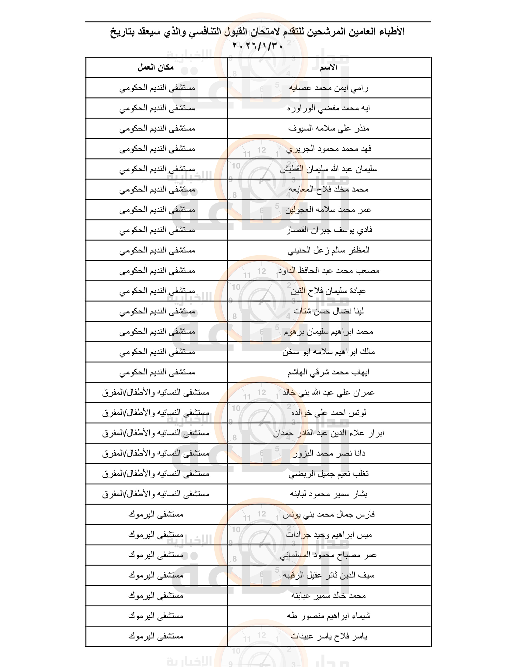 Madar Al-Saa Images 0.5401720669185688