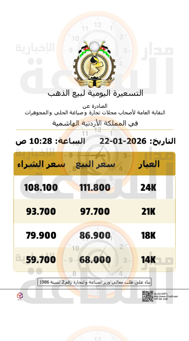 Madar Al-Saa Images 0.49870486784955304