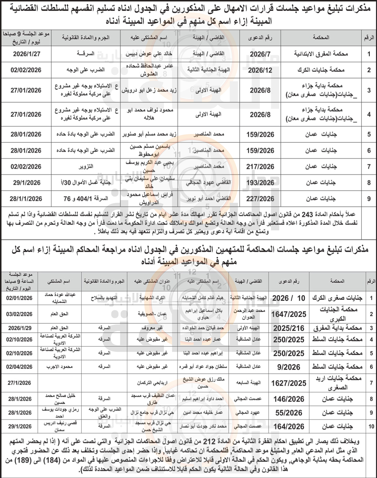 Madar Al-Saa Images 0.39600513399774684