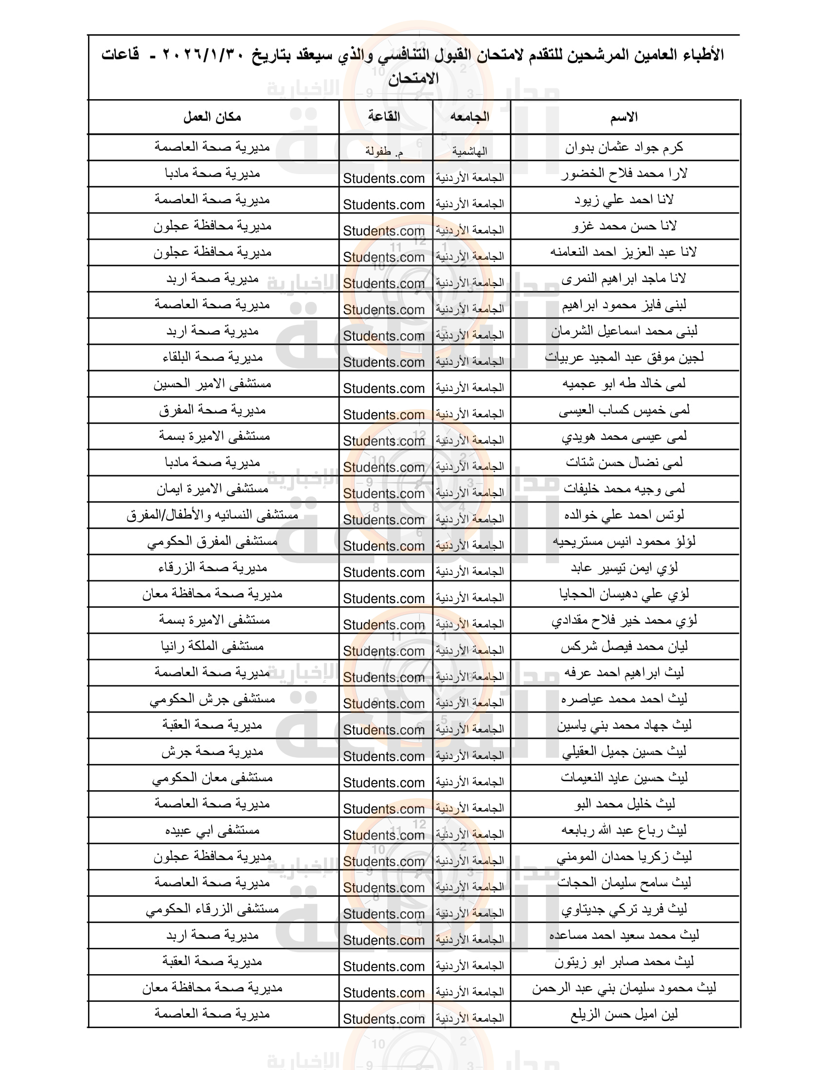 Madar Al-Saa Images 0.0021788232556438913