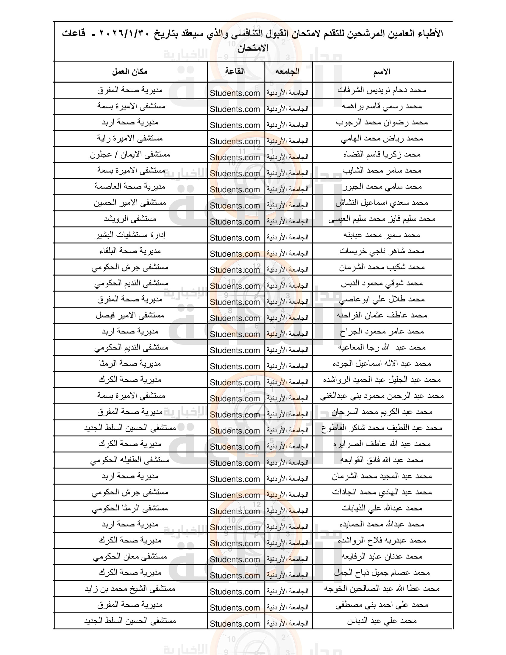Madar Al-Saa Images 0.580943241723152