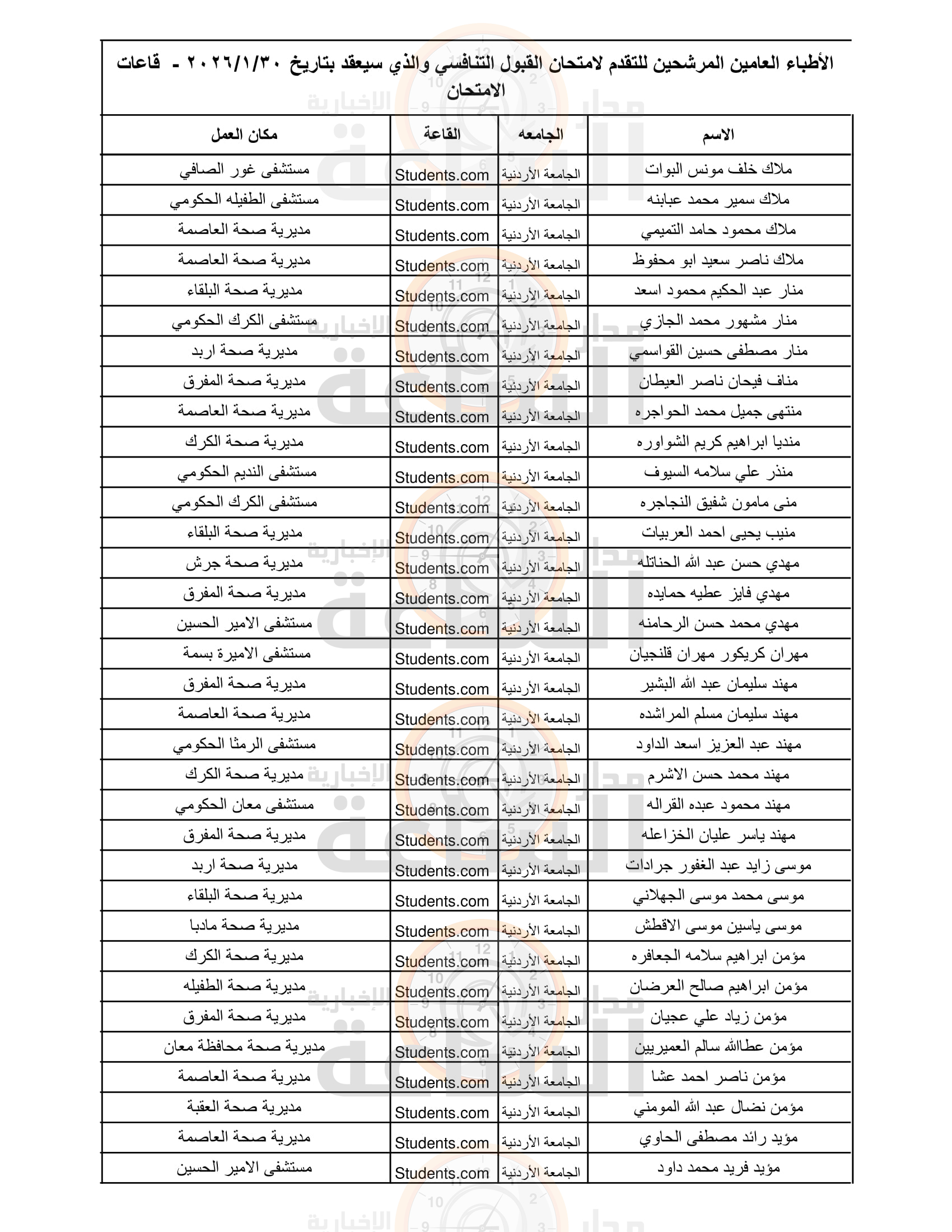 Madar Al-Saa Images 0.481494238363547
