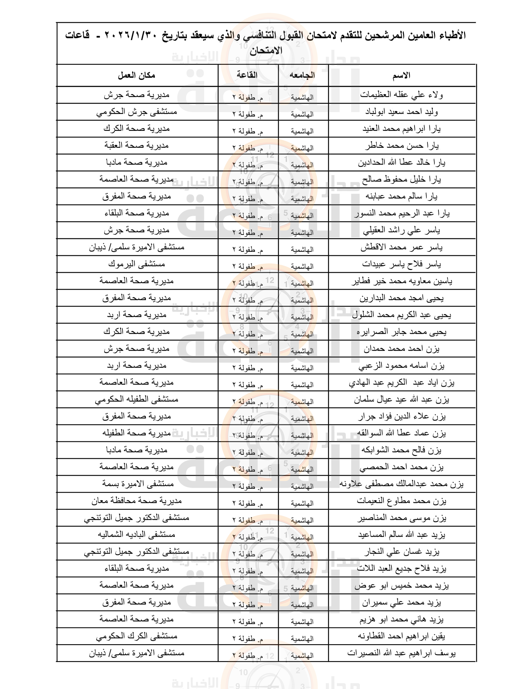 Madar Al-Saa Images 0.24761365422331005