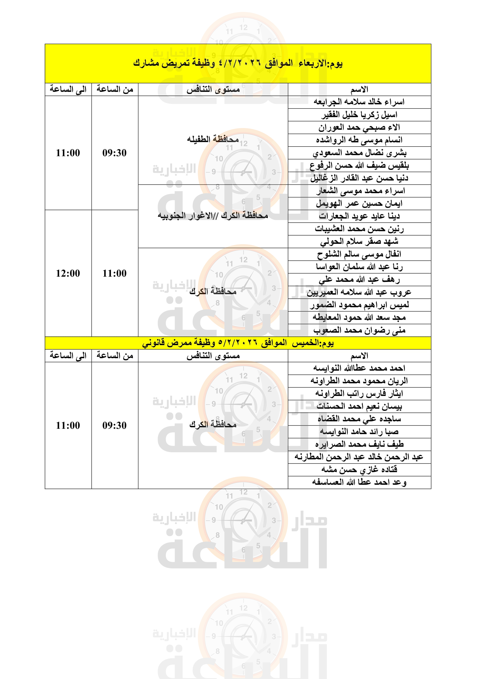 Madar Al-Saa Images 0.6462661229495625