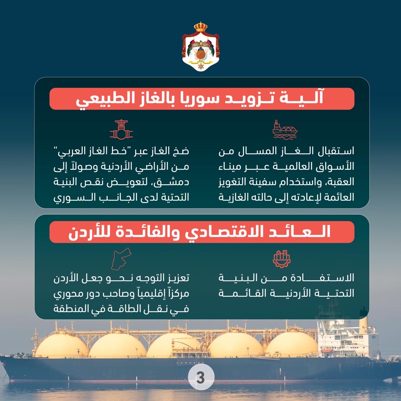 Madar Al-Saa Images 0.9811684147180165