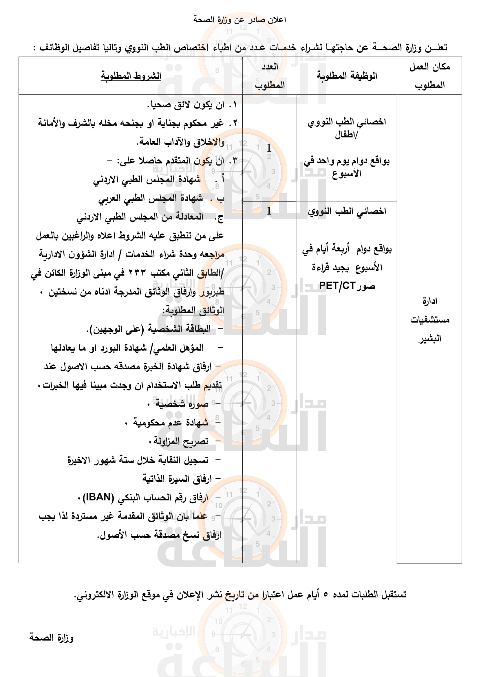 Madar Al-Saa Images 0.47878406615334923