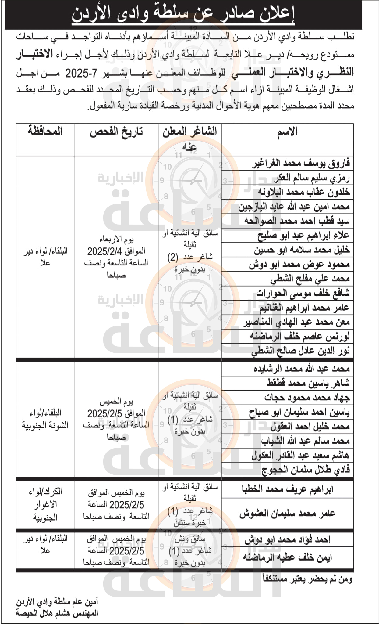 Madar Al-Saa Images 0.8578879764842403