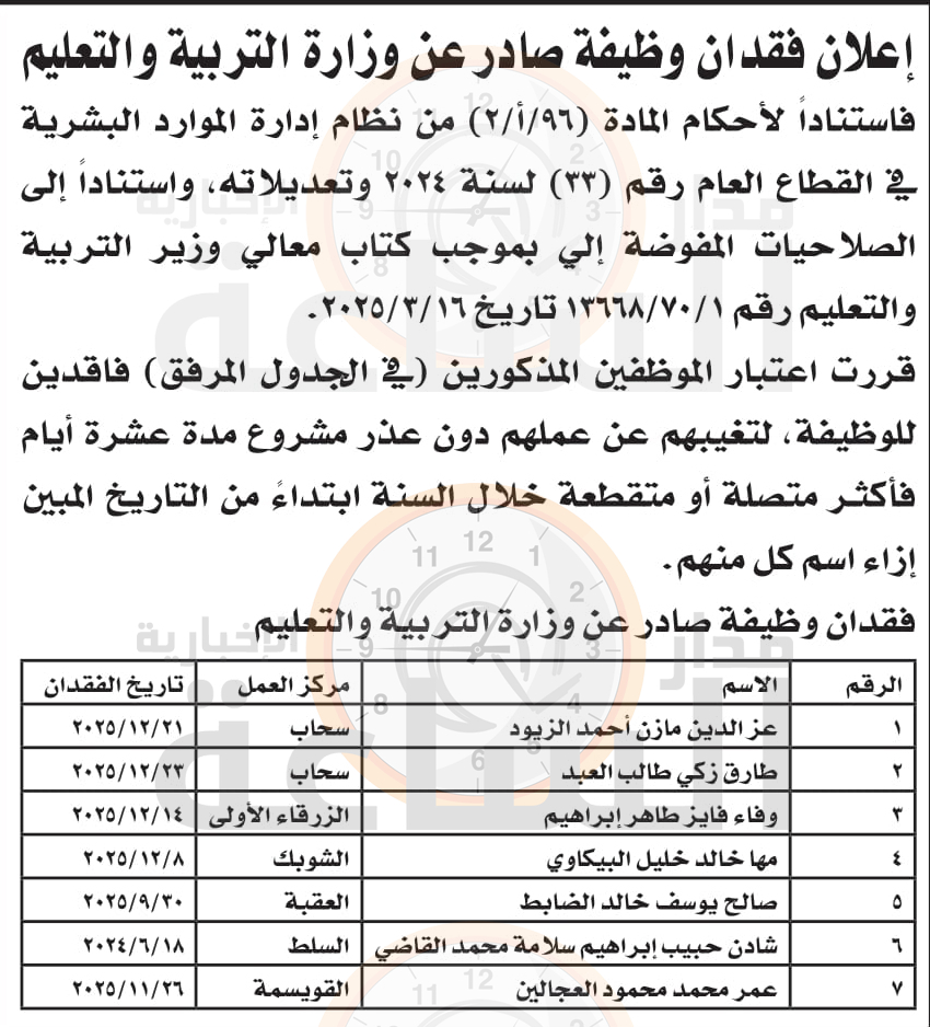 Madar Al-Saa Images 0.6046622403709198