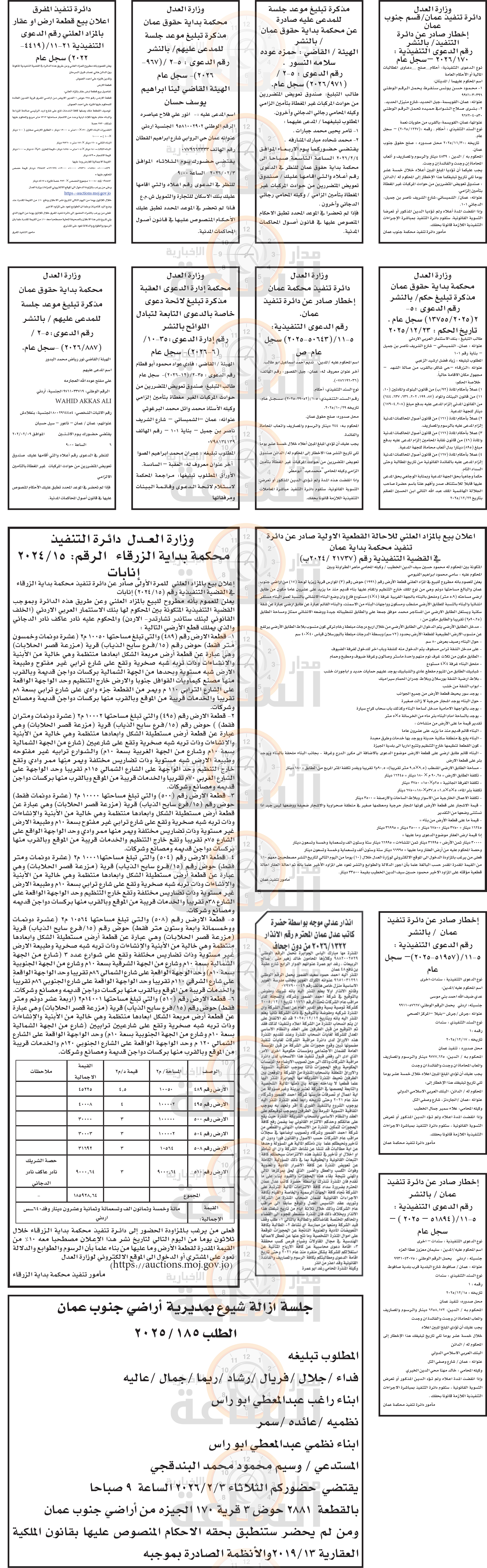 Madar Al-Saa Images 0.4683009843072483