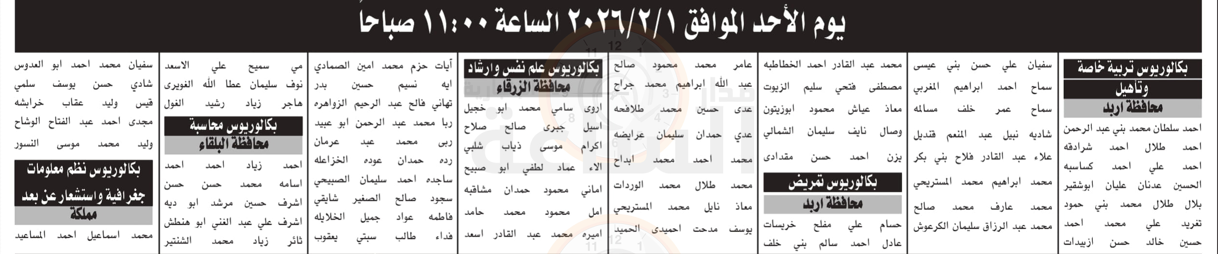 Madar Al-Saa Images 0.18739398823308628