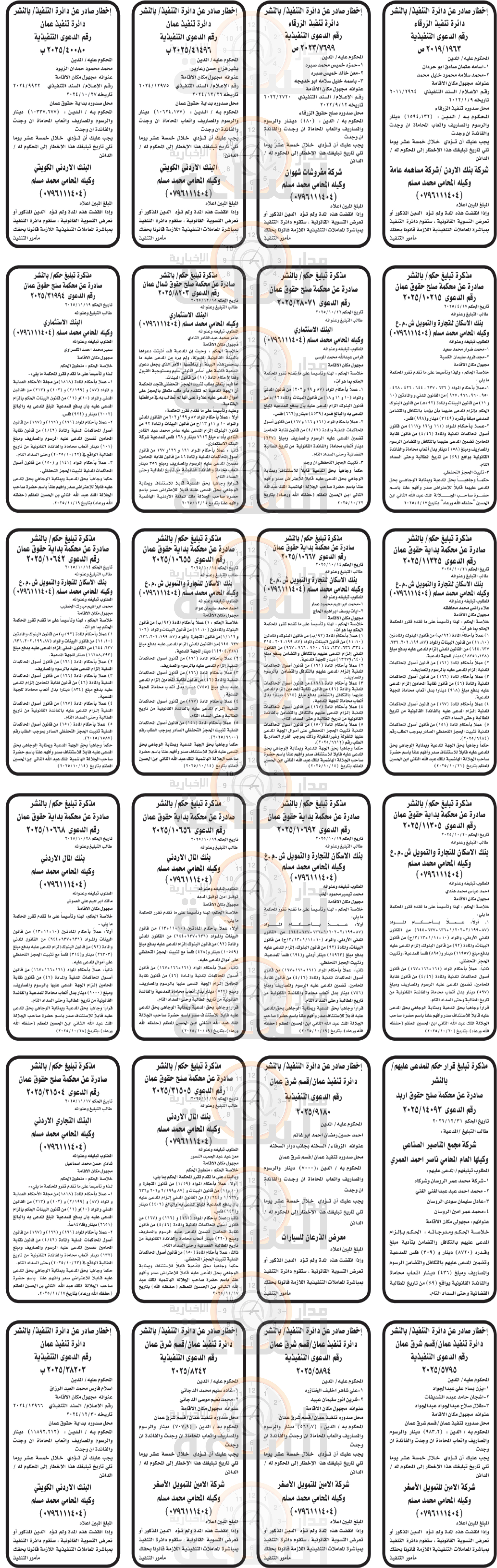 Madar Al-Saa Images 0.05448158712063622