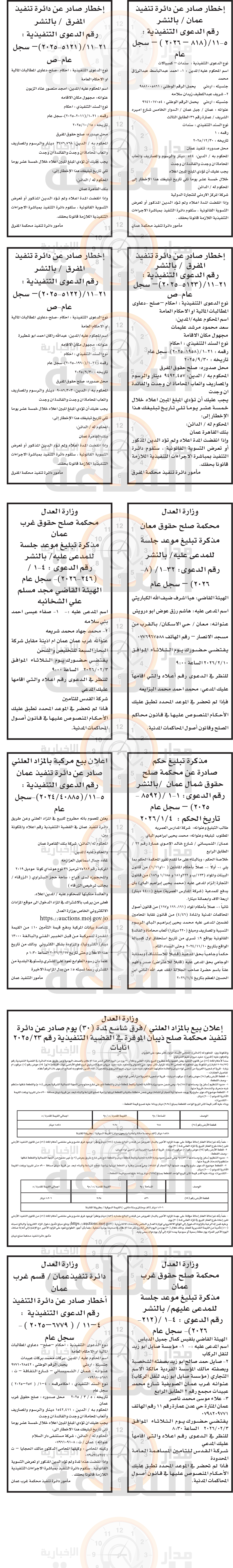 Madar Al-Saa Images 0.8090567394695676