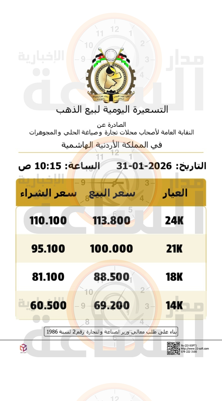 Madar Al-Saa Images 0.8684008352909226