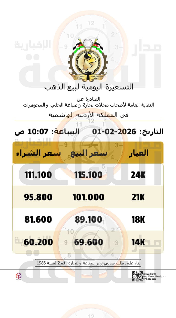 Madar Al-Saa Images 0.37331564048591537