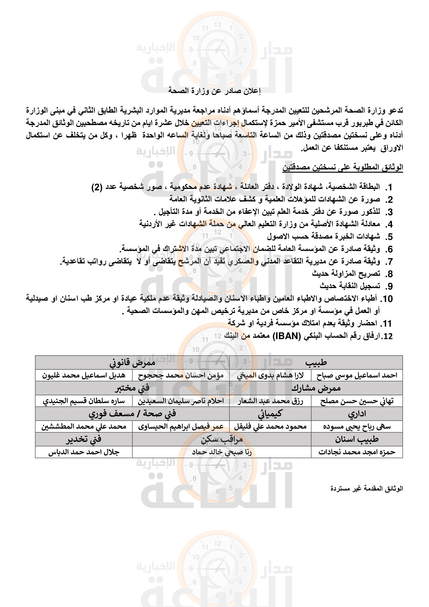 Madar Al-Saa Images 0.7135184181659525