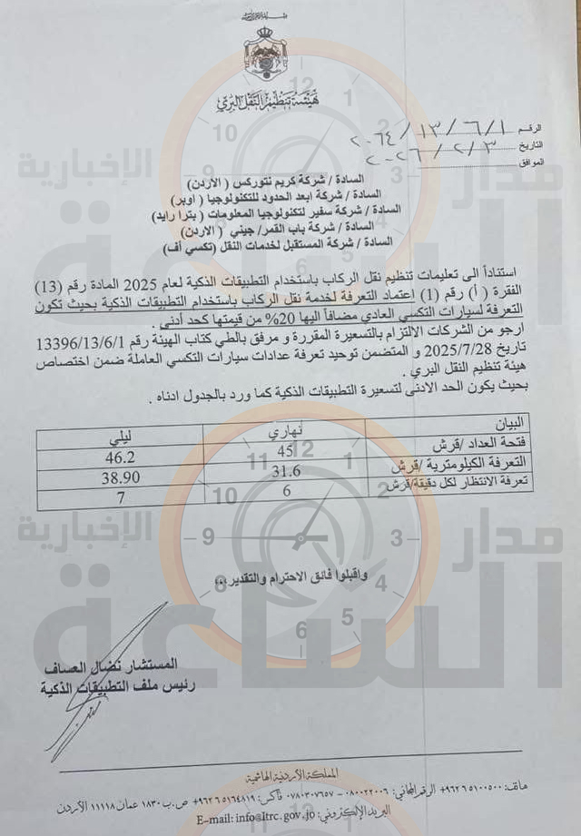 Madar Al-Saa Images 0.7590839595472548