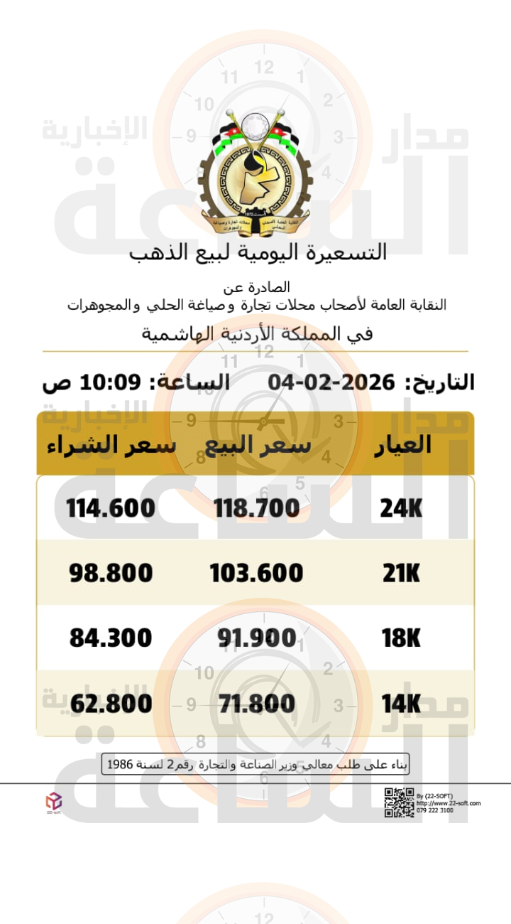 Madar Al-Saa Images 0.4318670048536133