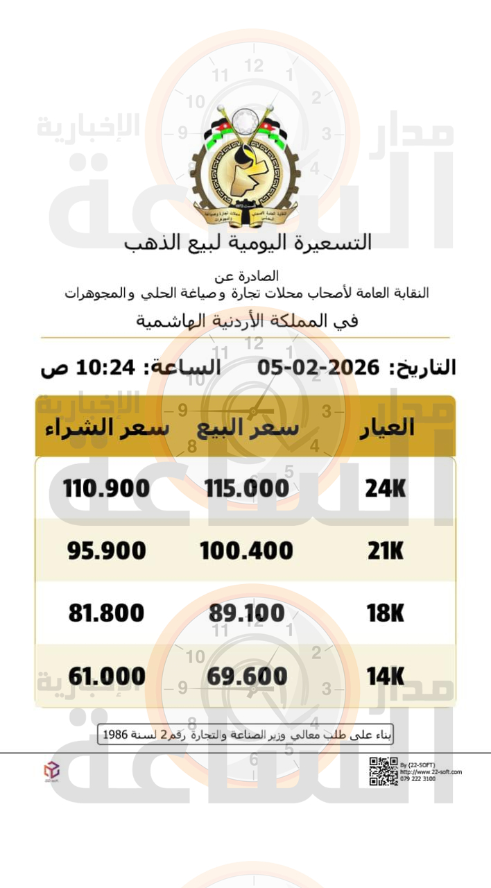 Madar Al-Saa Images 0.20083296436734566