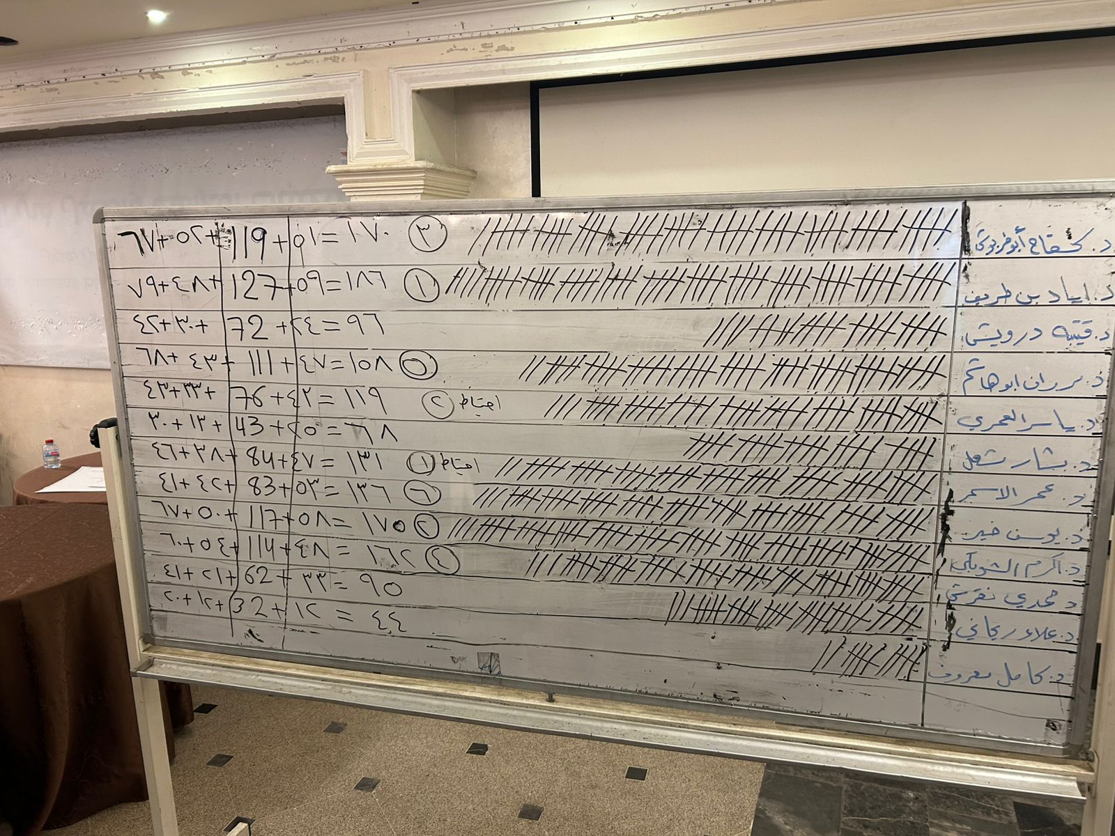 Madar Al-Saa Images 0.5916495602134153