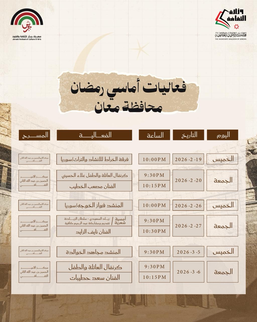 Madar Al-Saa Images 0.44090545390124025