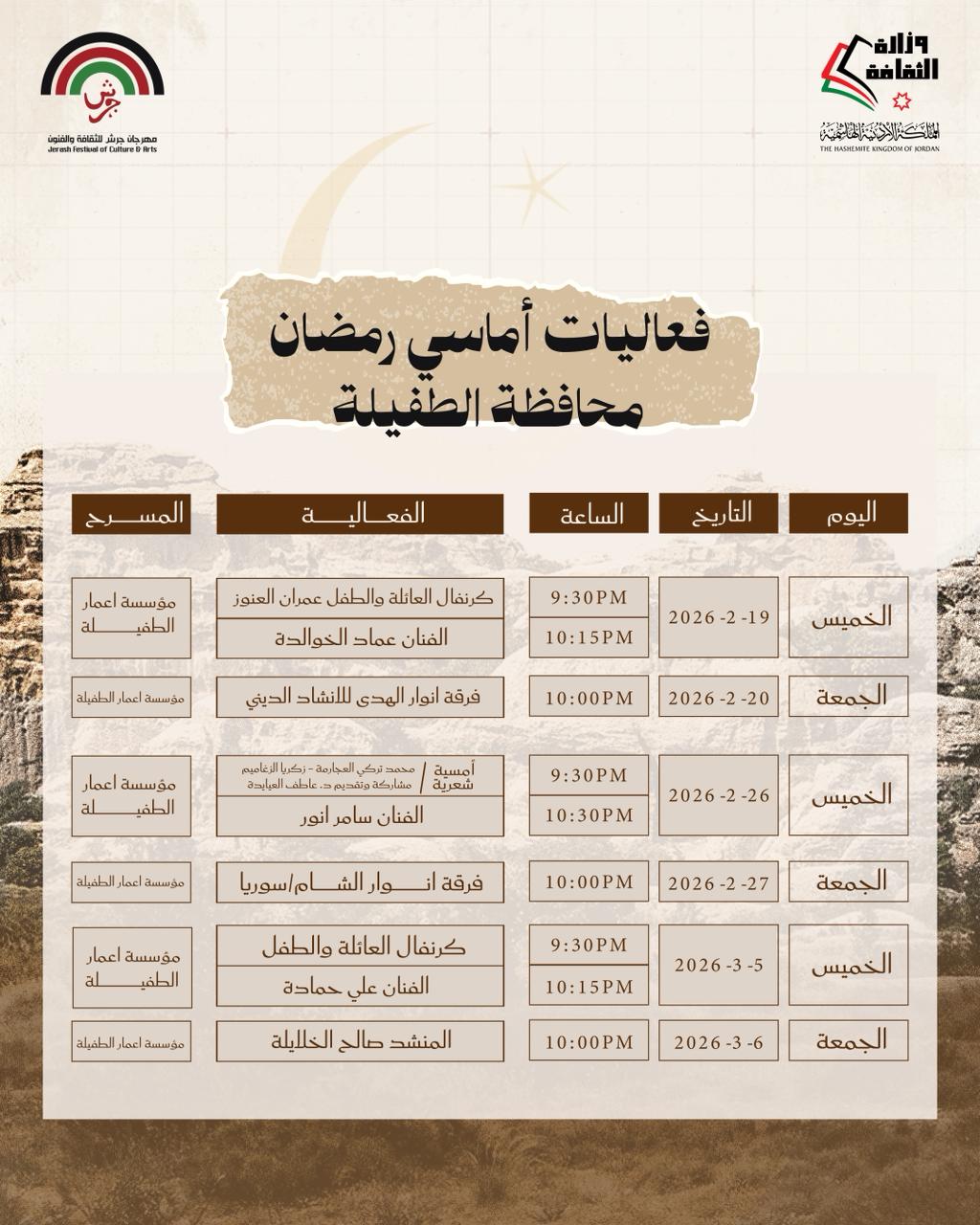 Madar Al-Saa Images 0.32484642211998405