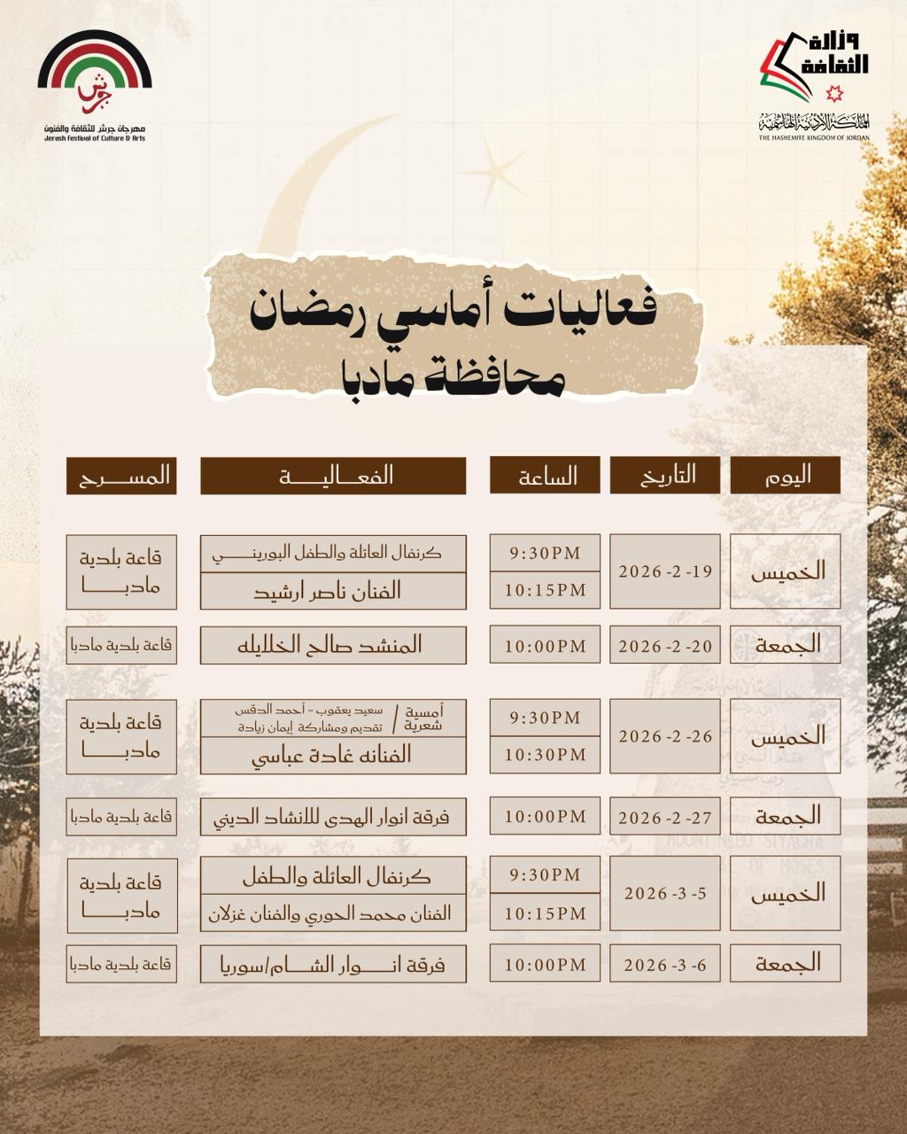 Madar Al-Saa Images 0.8336997915767593