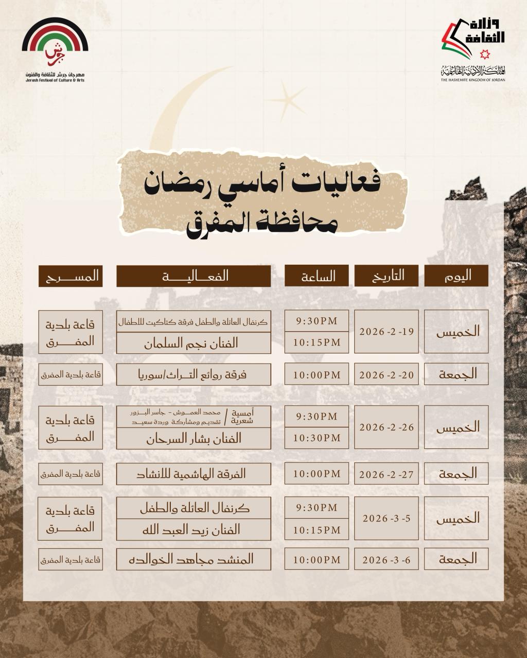 Madar Al-Saa Images 0.7488872128085888