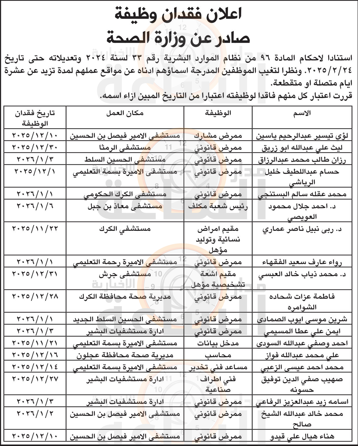 Madar Al-Saa Images 0.33473867606276075