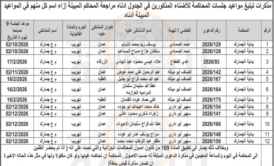 Madar Al-Saa Images 0.8140009217799111