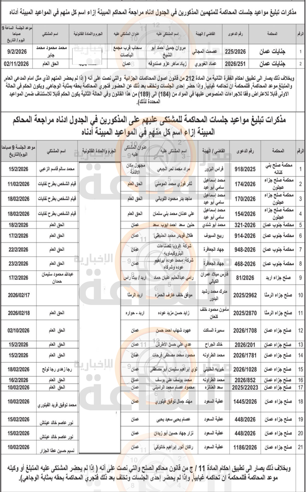 Madar Al-Saa Images 0.8711520542731022