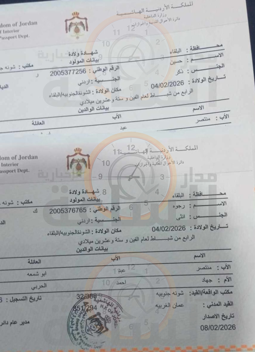 Madar Al-Saa Images 0.4885591576434506